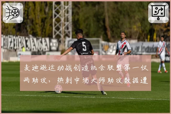 麦迪逊运动战创造机会联盟第一仅两助攻，热刺中场大师助攻数据遭全面打脸