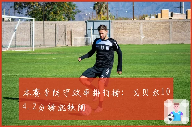 本赛季防守效率排行榜：戈贝尔104.2分铸就铁闸